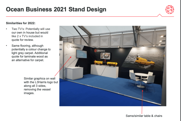 L3 Harris Exhibition Stand Brief